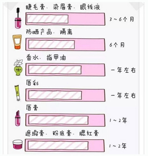 出游季夏曰炎炎，草帽加連衣裙絕對是標(biāo)配，暑期防曬全攻略！
